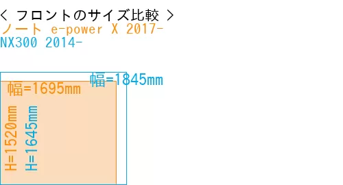 #ノート e-power X 2017- + NX300 2014-